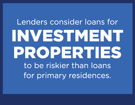 Investment Mortgage Investment Mortgage Rates Rental Property