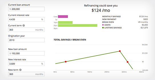 Mortgage calculator